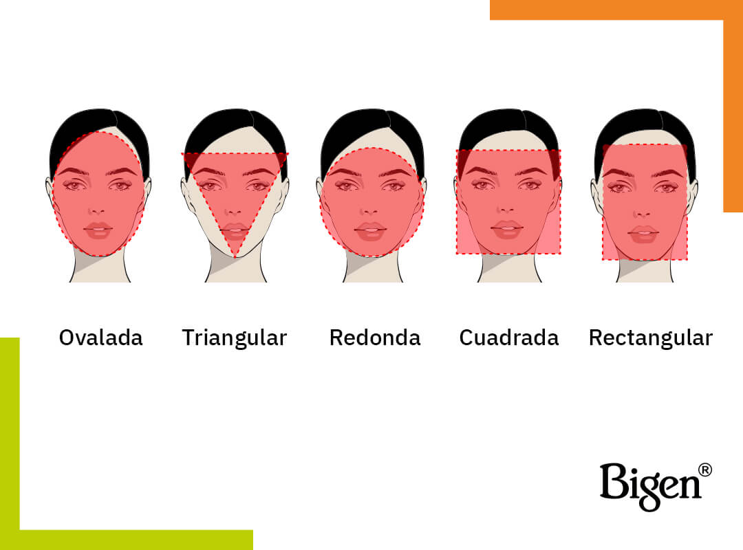 Cortes y tipos de cabello para cada tipo de rostro Bigen México